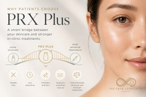 PRX Plus as a bridge between skincare, lasers and skin boosters for dull skin and pigmentation
