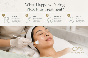 PRX Plus treatment process in Singapore including skin assessment, application, aftercare and sunscreen