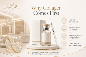 Why collagen comes first in skin longevity and PDLLA skin booster treatment