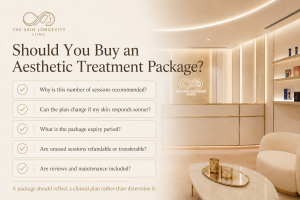 Checklist of questions to ask before buying an aesthetic treatment package at a Singapore clinic.
