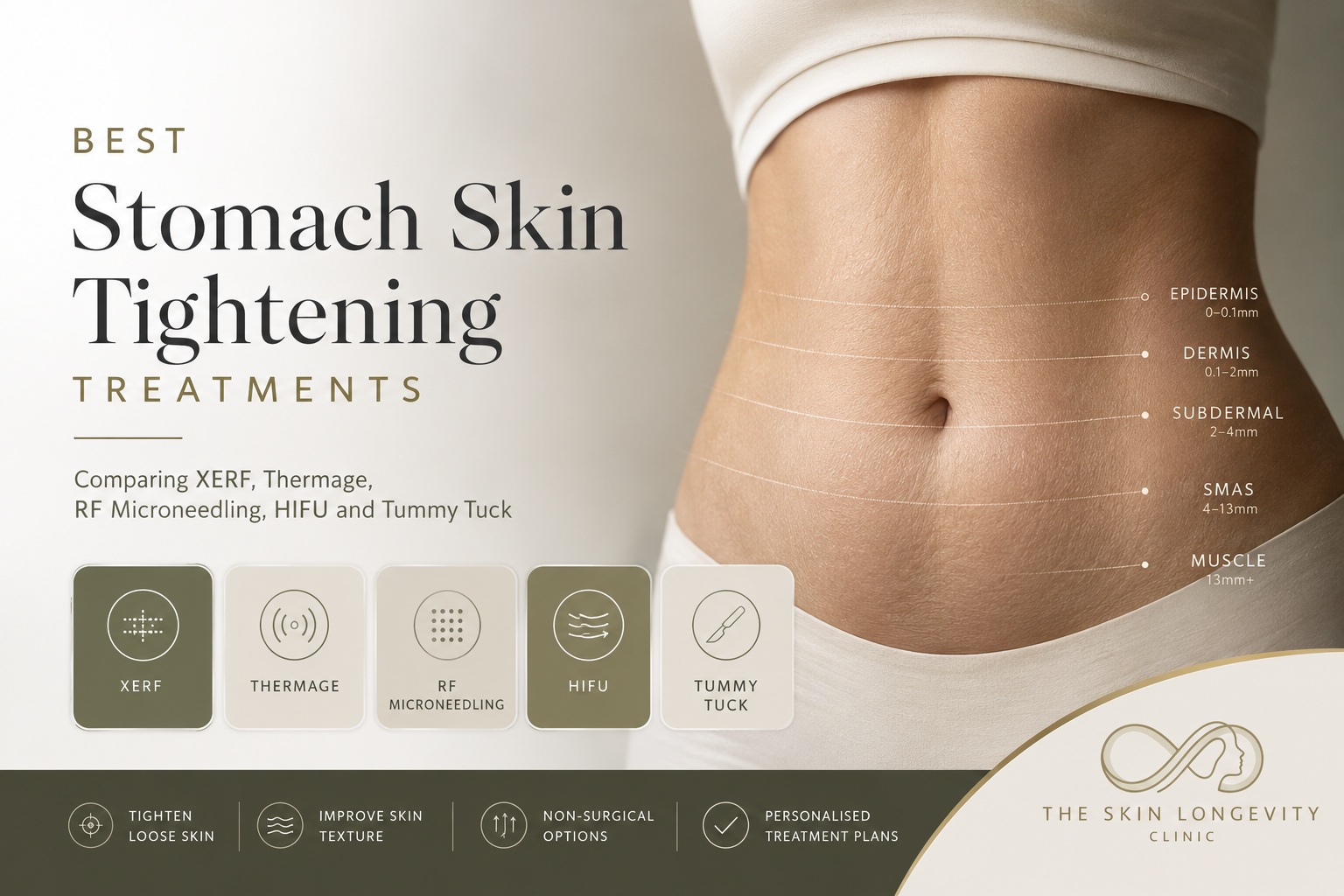 Best abdominal skin tightening options in Singapore comparing XERF, Thermage, RF microneedling, HIFU and tummy tuck for loose stomach skin