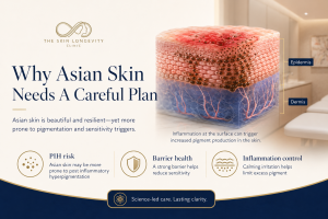 prx-plus-asian-skin-pih-risk-inflammation