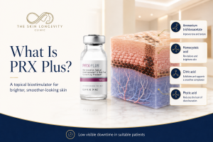 PRX Plus topical biostimulator vial with a medical skin model and its four ingredients: ammonium trichloroacetate, homocysteic acid, citric acid and phytic acid.