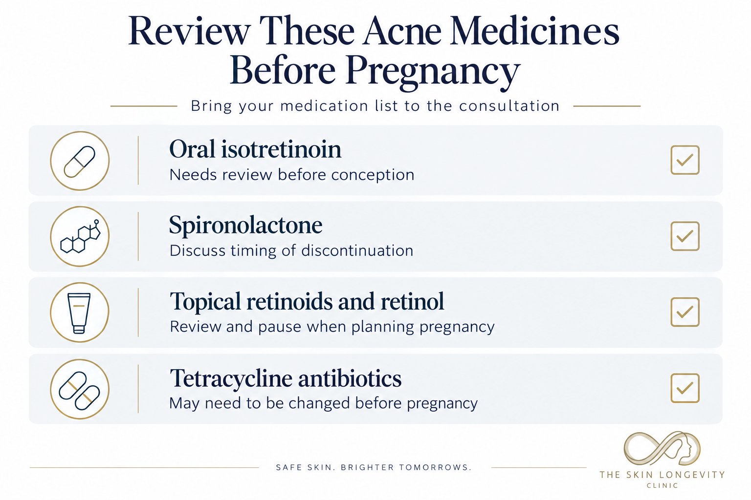 Acne medicines to review before pregnancy: oral isotretinoin, spironolactone, topical retinoids and retinol, and tetracycline antibiotics