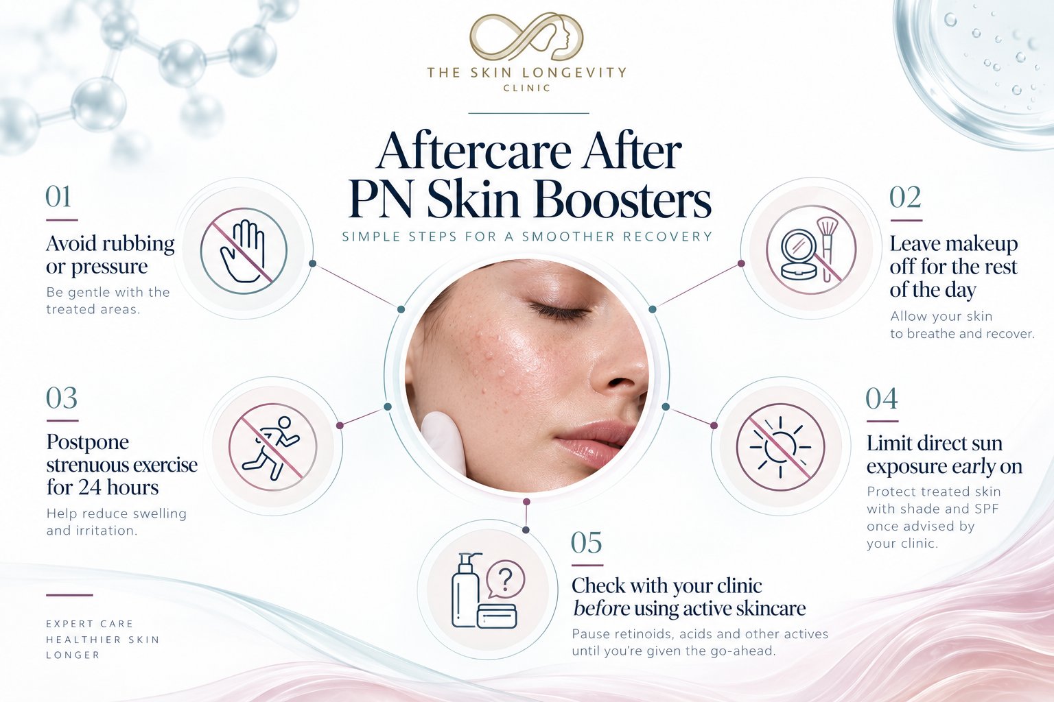 Aftercare after PN skin boosters: avoid rubbing or pressure, leave makeup off for the rest of the day, postpone strenuous exercise for 24 hours, limit direct sun and check before using active skincare