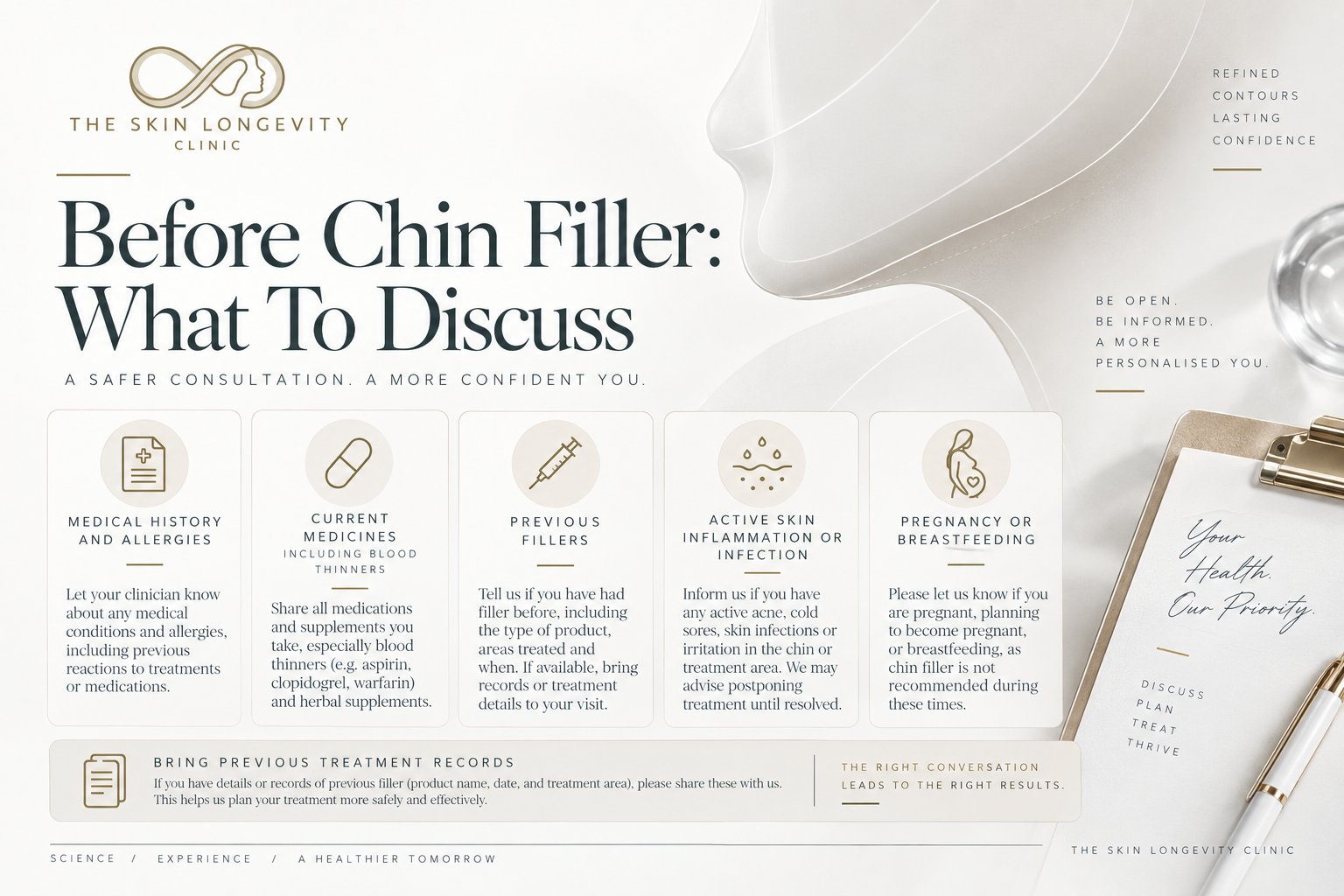 Before chin filler: what to discuss at consultation – medical history and allergies, current medicines including blood thinners, previous fillers, active skin infection, pregnancy or breastfeeding