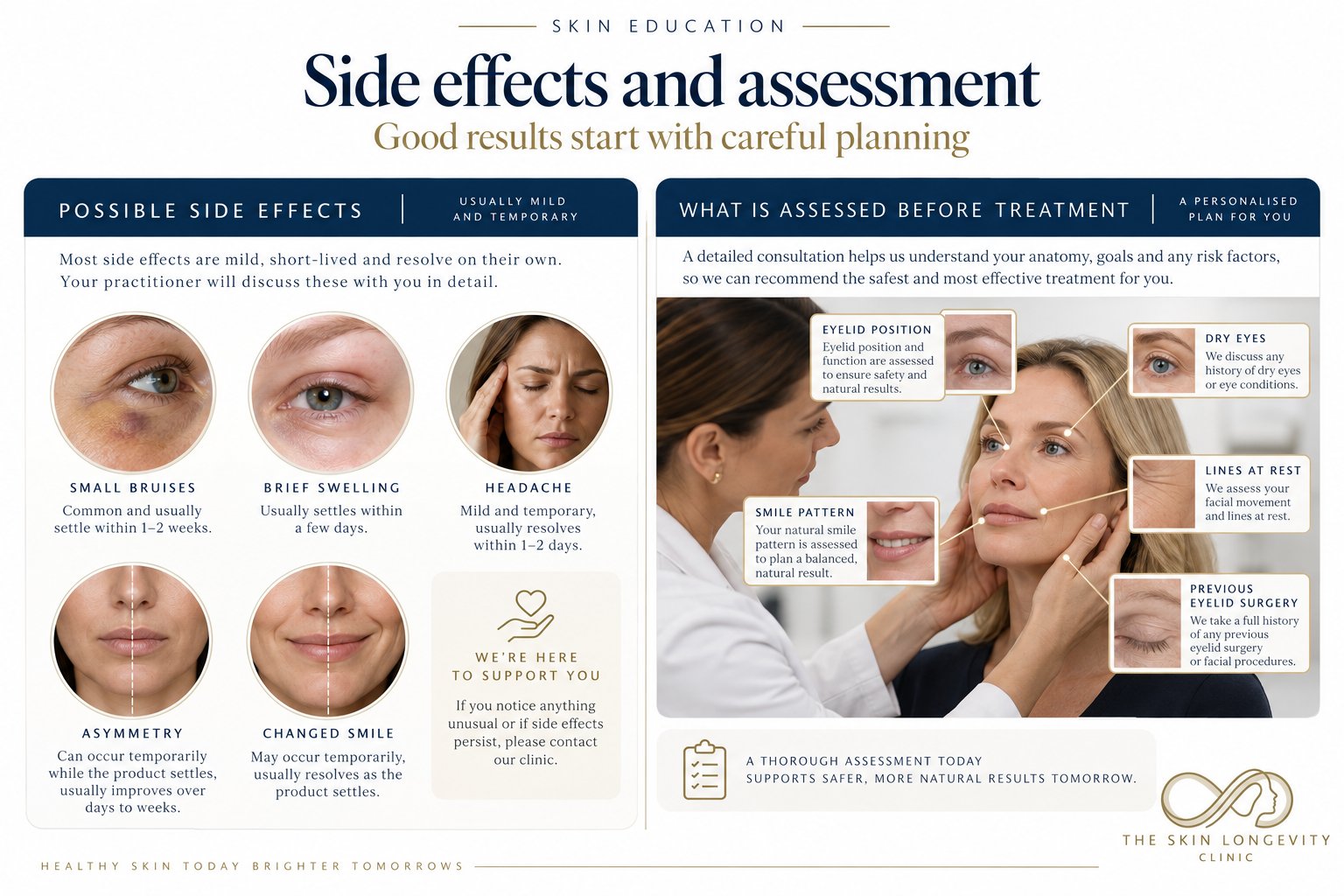 Side effects of crow’s feet treatment and what is assessed before treatment in Singapore