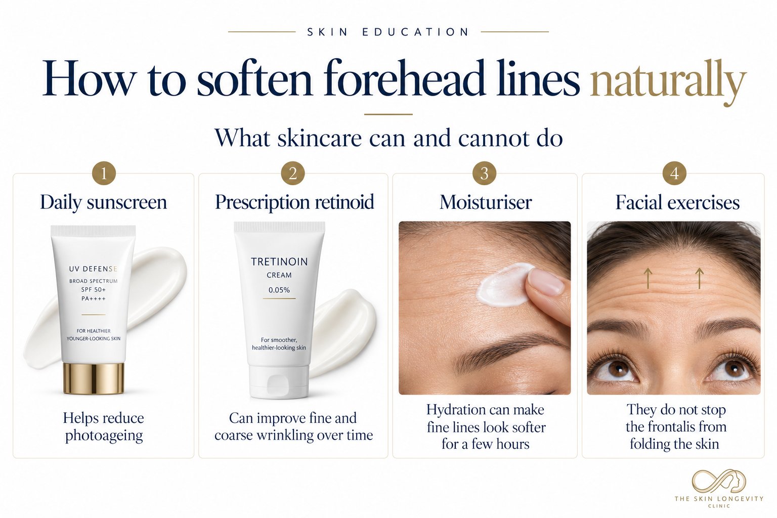 How to soften forehead lines naturally: sunscreen, prescription retinoid, moisturiser and facial exercises
