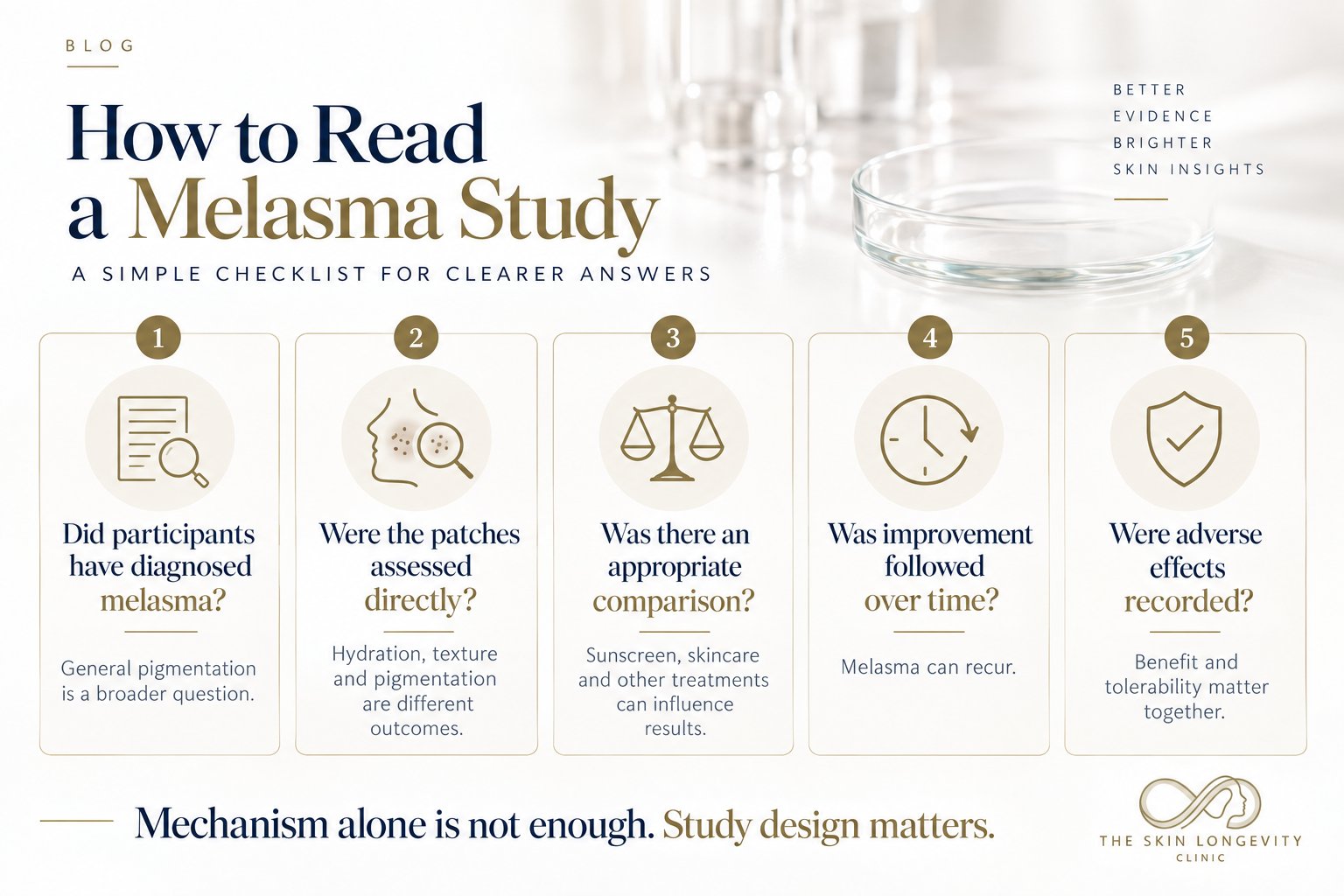 How to read a melasma study: did participants have diagnosed melasma, were the patches assessed directly, was there an appropriate comparison, was improvement followed over time, and were adverse effects recorded