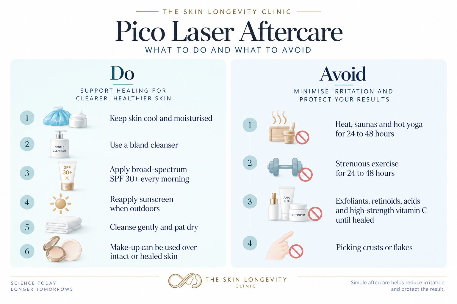 Pico laser aftercare: what to do and what to avoid in the first 48 hours