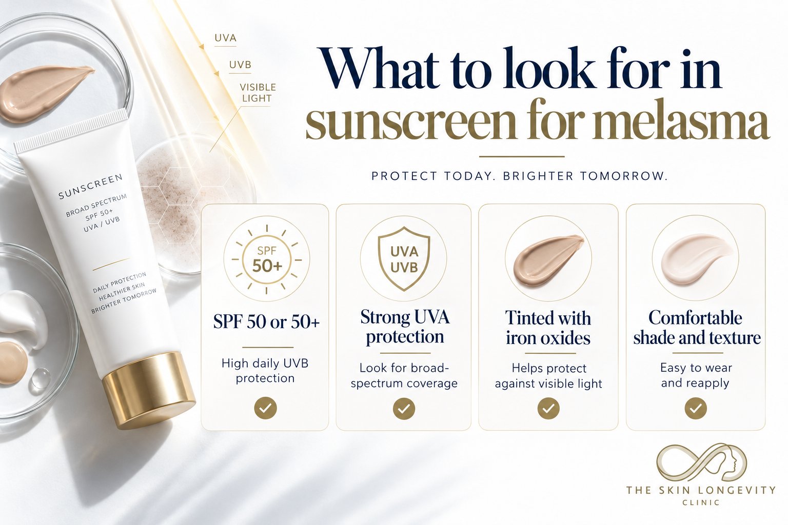 What to look for in sunscreen for melasma: SPF 50 or 50+, strong UVA protection, tinted with iron oxides for visible light, and a comfortable shade and texture